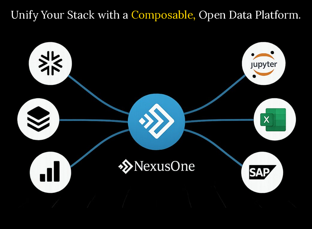 NexusOne — Unify Your Stack with a Composable, Open Data Platform